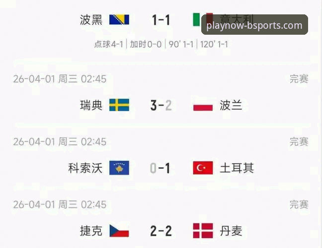 BSports账号注册 BSports手机版看球指南:从意大利足球“末日启示录”读懂世界杯出局悲剧