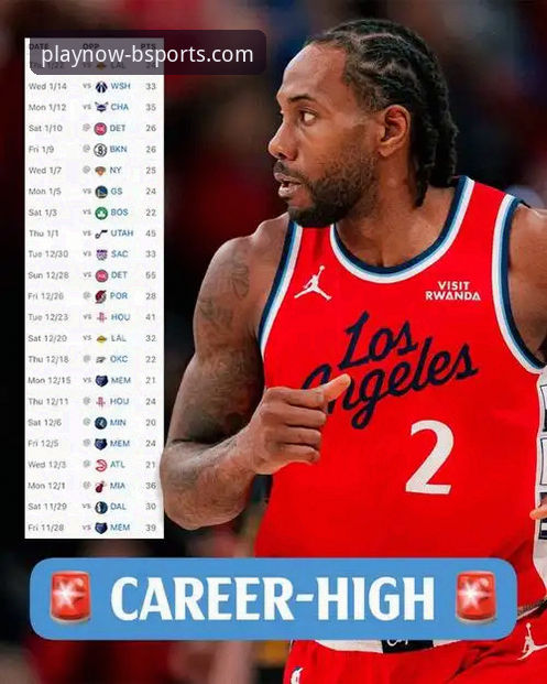 BSports应用下载 资深用户分享:在BSports手机版追踪伦纳德伤情与快船输球的实战心得