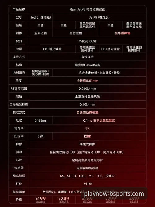 意大利世界杯梦碎详解：BSports手机版如何带来沉浸式观赛体验