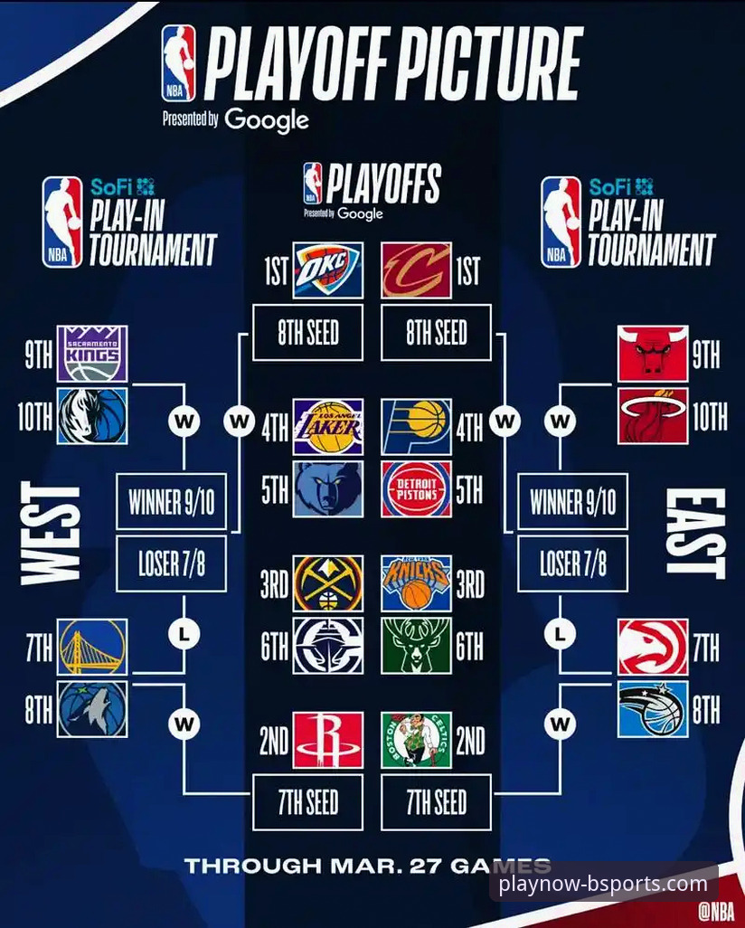 BSports官网下载地址推荐 从骑士惨败湖人看NBA战术解析:BSports手机版观赛体验完整指南